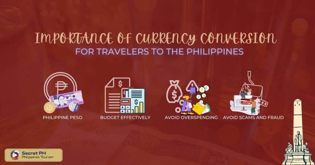 From Pesos to Dollars and Beyond A Beginner's Guide to Currency