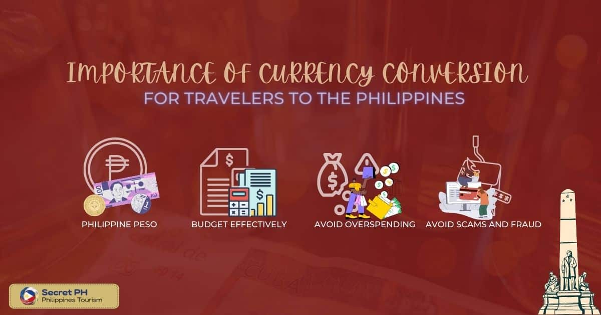 Importance of Currency Conversion for Travelers to the Philippines