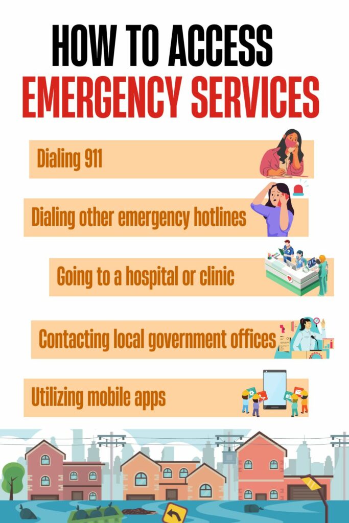 How to Access Emergency Services