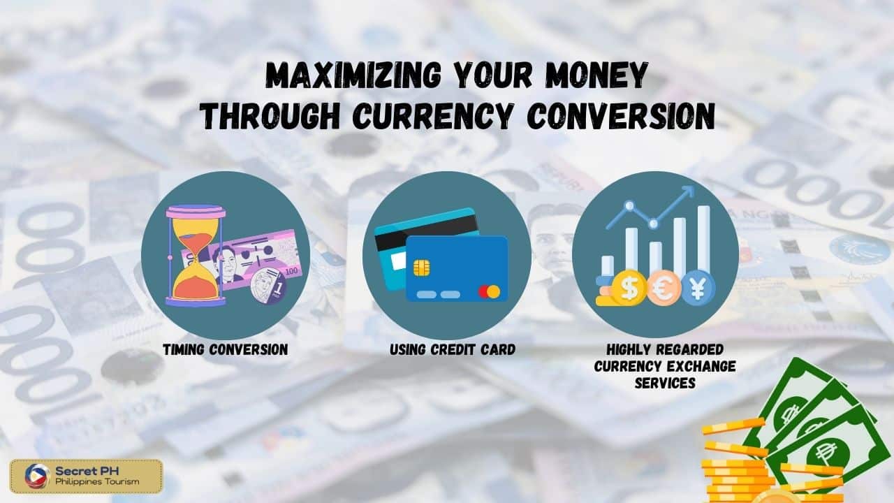 Maximizing Your Money: How to Make the Most of Currency Conversion in the Philippines