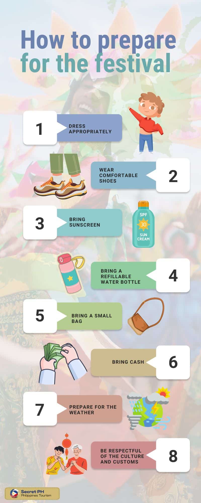 How to prepare for the festival