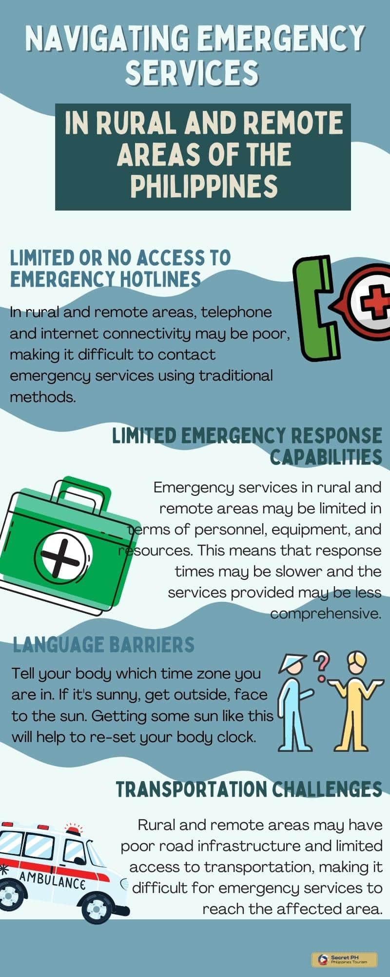 Navigating Emergency Services in Rural and Remote Areas of the Philippines