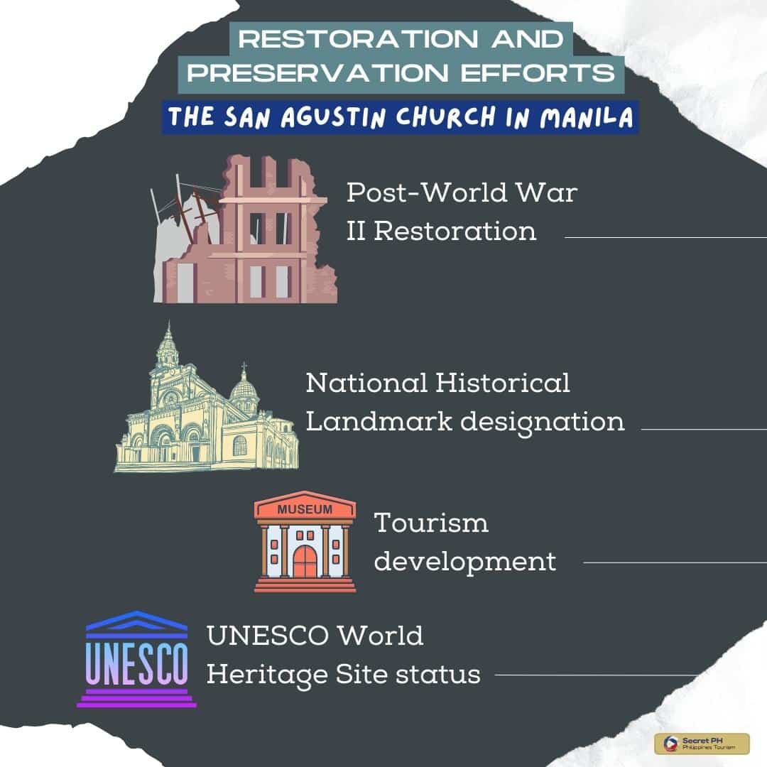 Restoration and Preservation Efforts