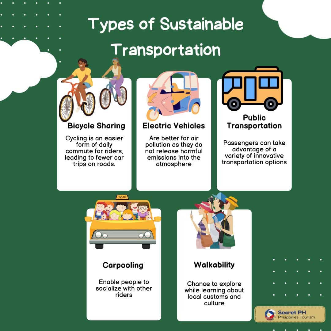 Types of Sustainable Transportation in the Philippines