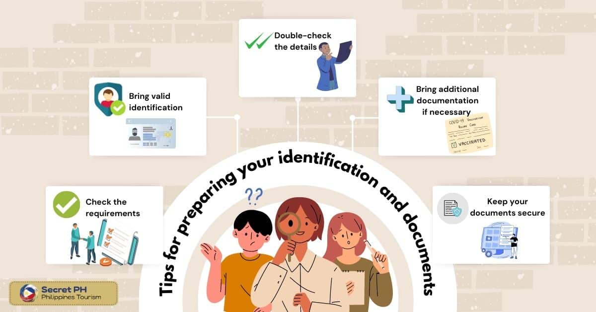 Tips for preparing your identification and documents