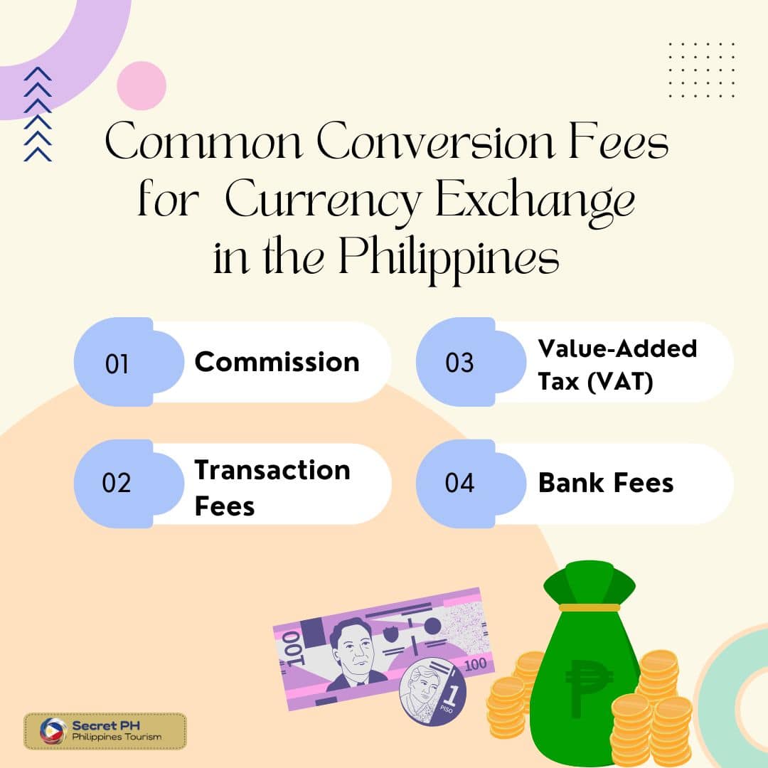 common conversion fees for currency exchange in the Philippines