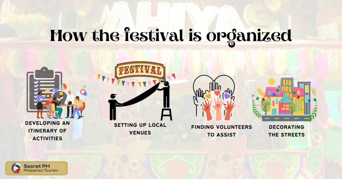 How the festival is organized