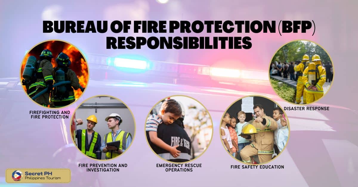 The Bureau of Fire Protection (BFP)