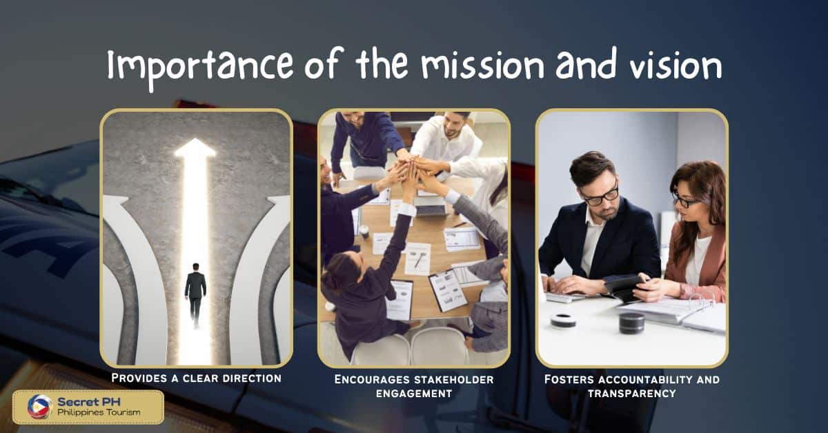 Importance of the mission and vision