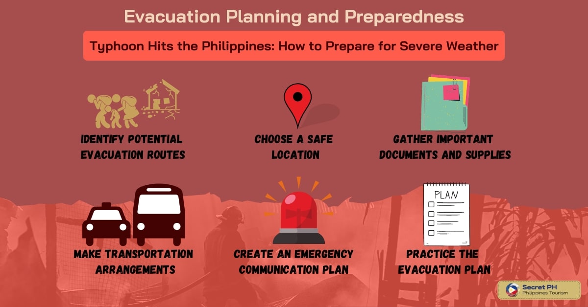 Evacuation Planning and Preparedness