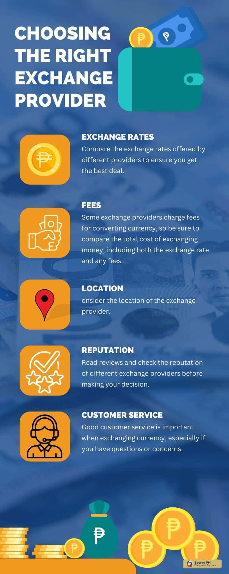 Choosing the right exchange provider