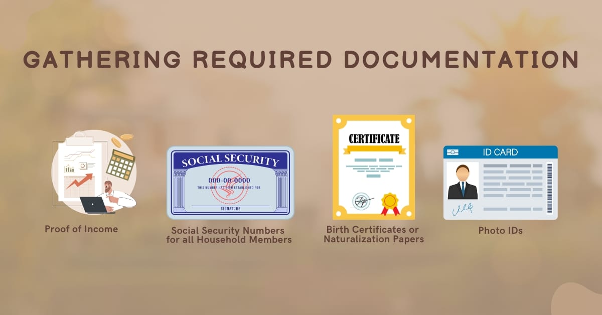 Gathering Required Documentation