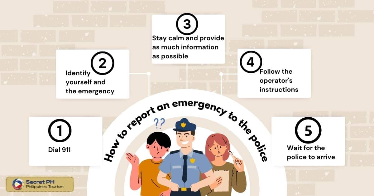How to report an emergency to the police