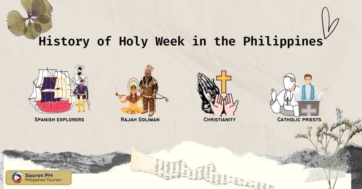 History of Holy Week in the Philippines