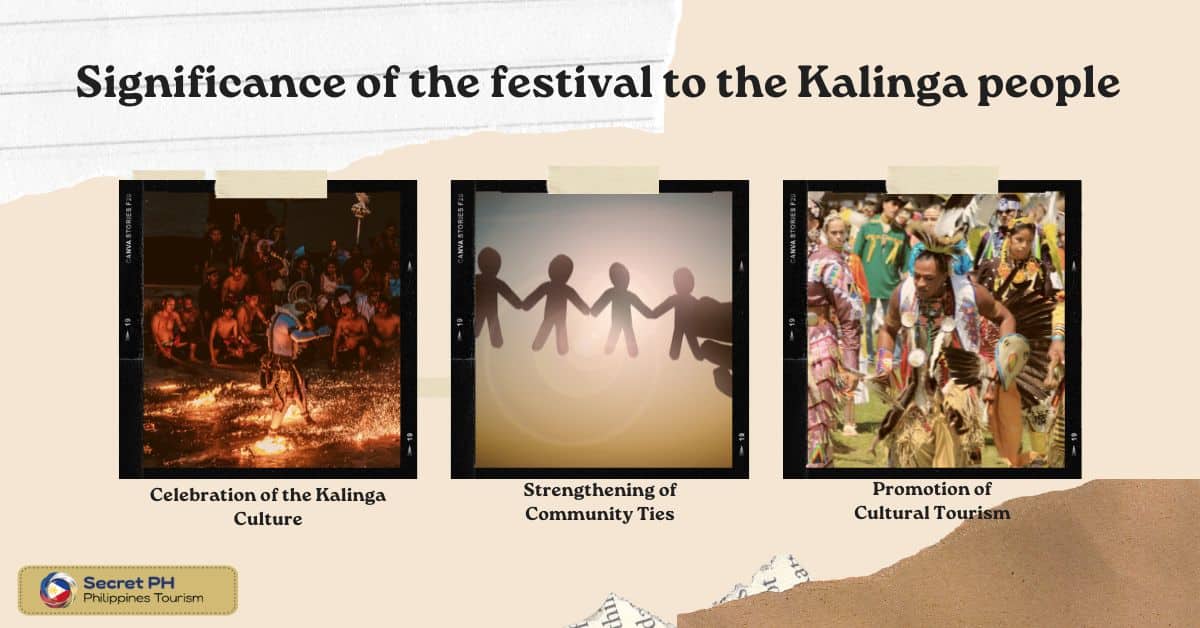 Significance of the festival to the Kalinga people