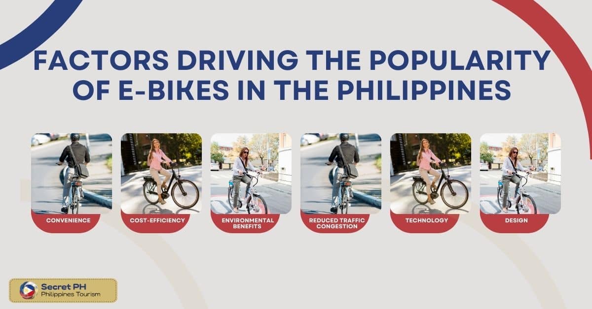 Factors Driving the Popularity of E-Bikes in the Philippines