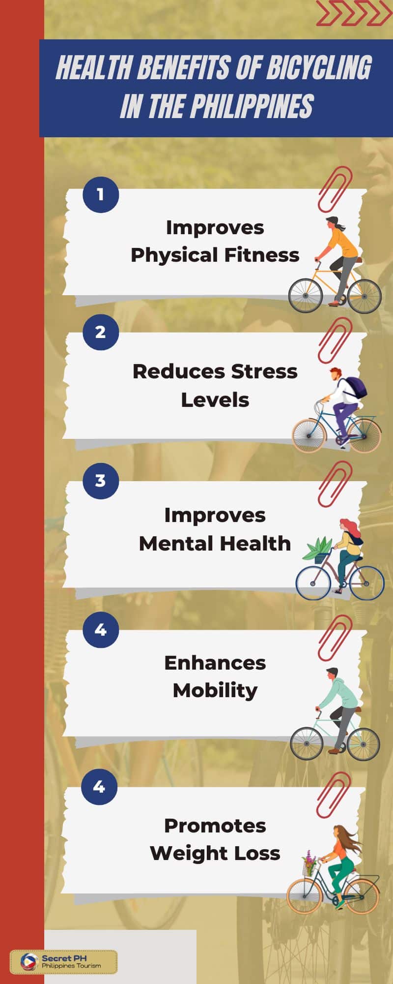 Health Benefits of Bicycling in the Philippines
