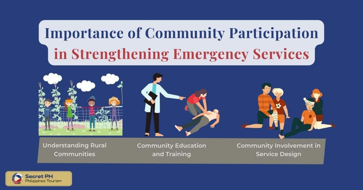 Importance of Community Participation in Strengthening Emergency Services
