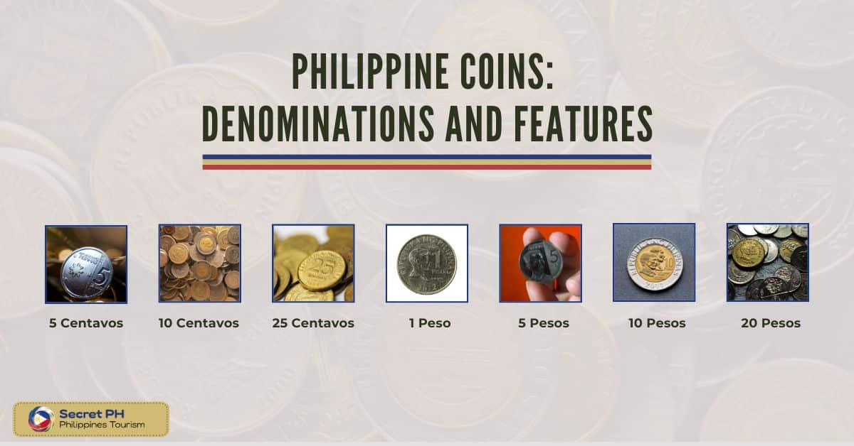 Philippine Coins: Denominations and Features