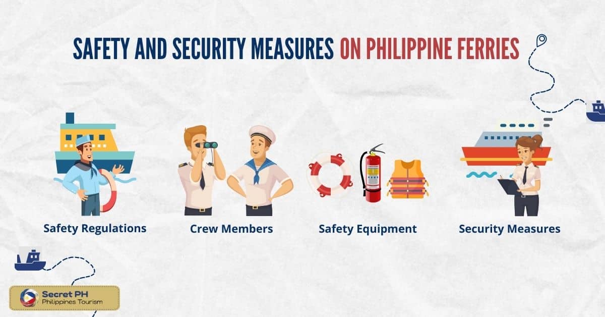 Safety and Security Measures on Philippine Ferries