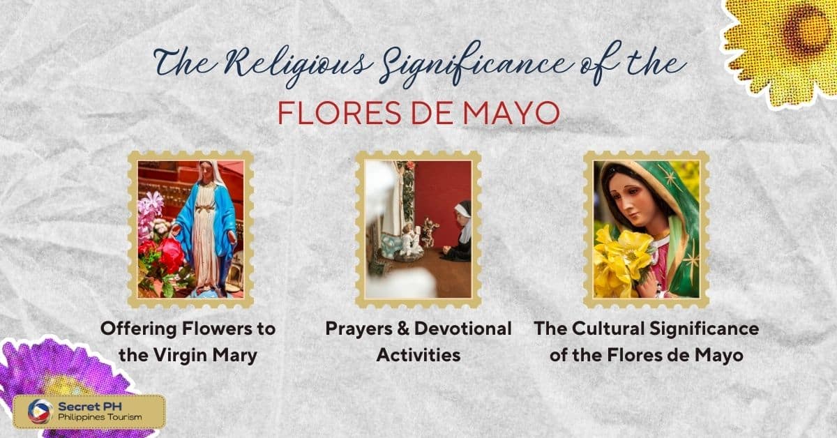 The Religious Significance of the Flores de Mayo