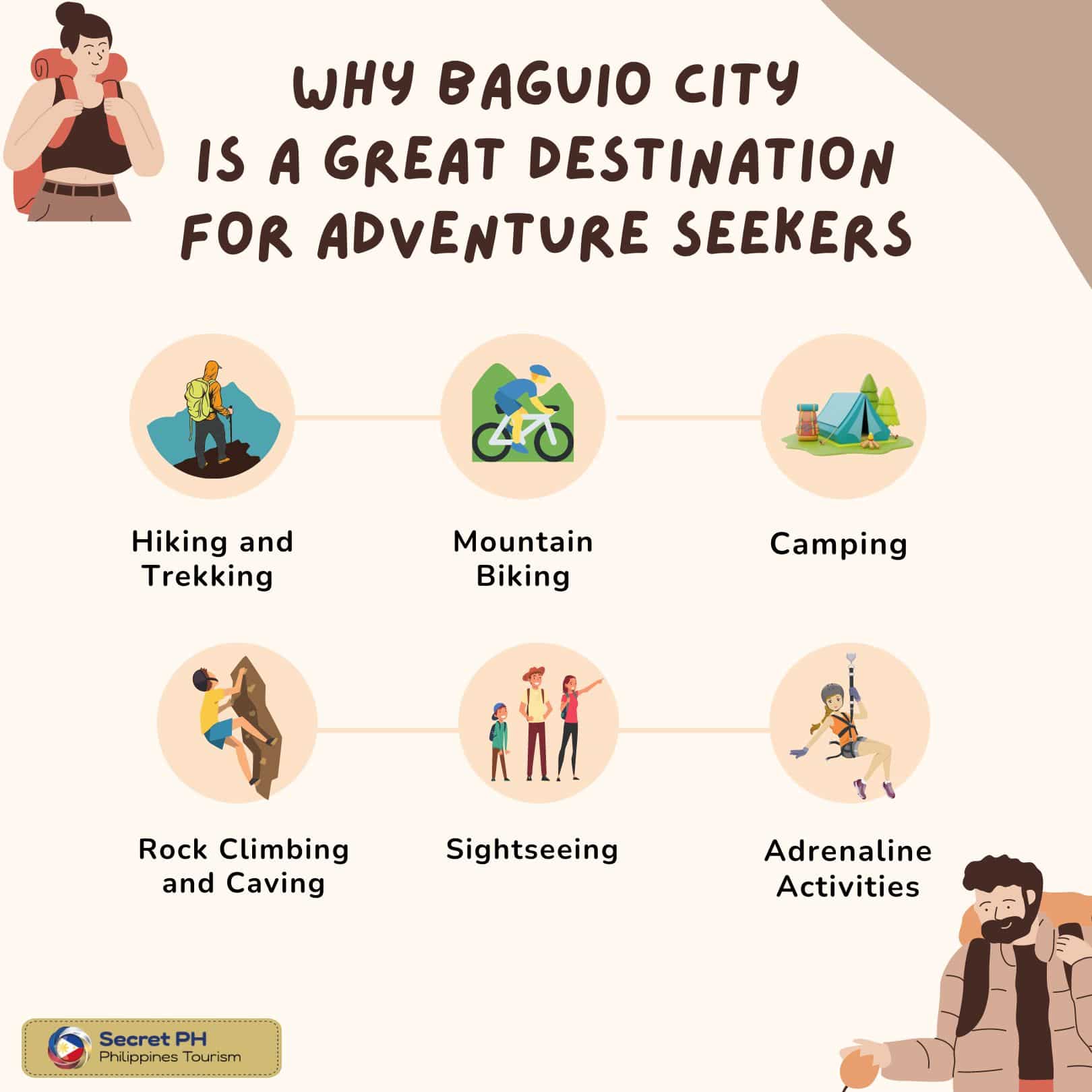 Why Baguio City is a Great Destination for Adventure Seekers