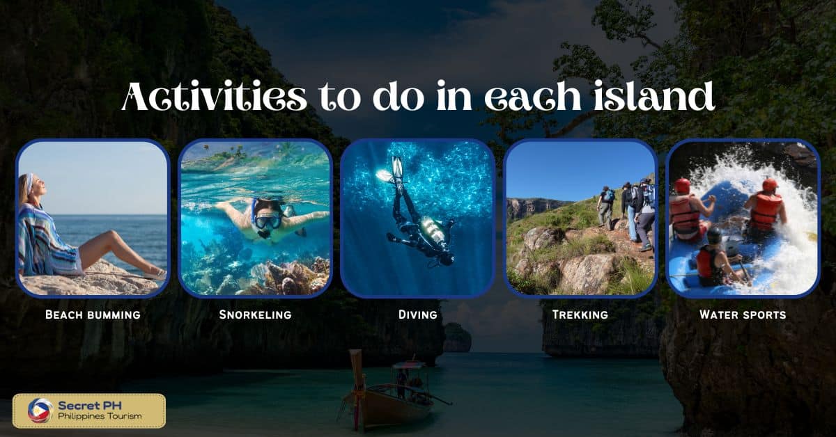 Activities to do in each island