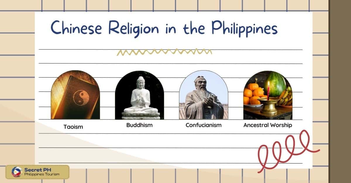 Chinese Religion in the Philippines