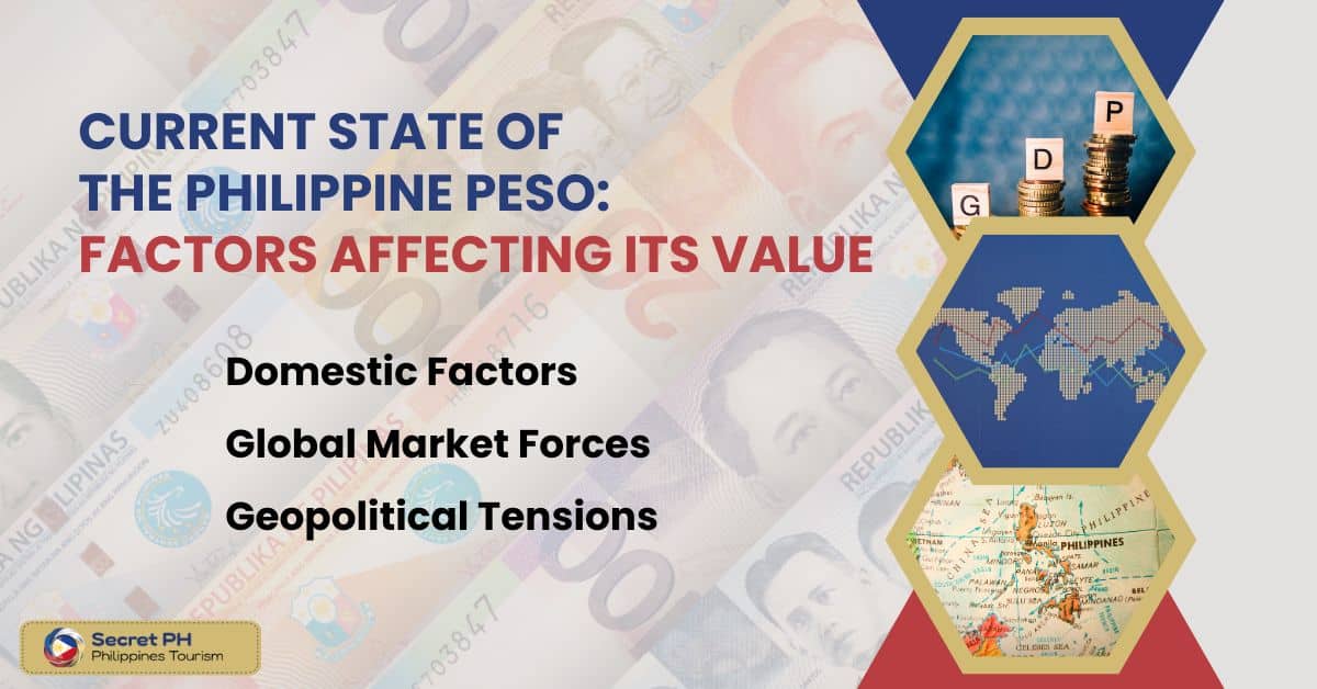 Current State of the Philippine Peso: Factors Affecting its Value