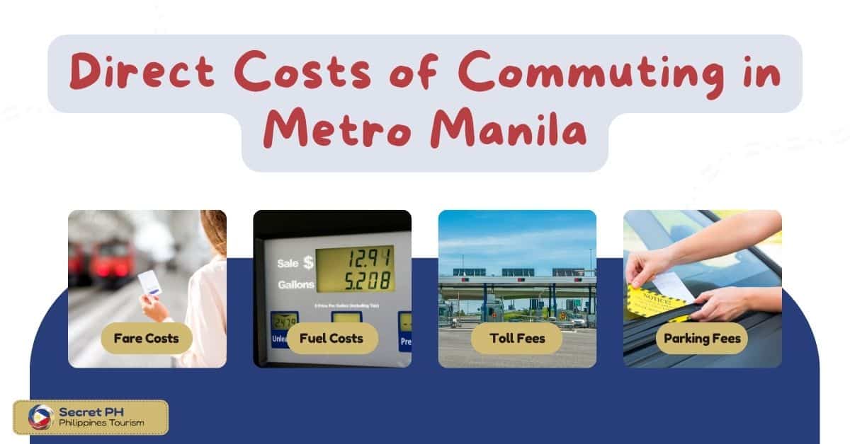 Direct Costs of Commuting in Metro Manila