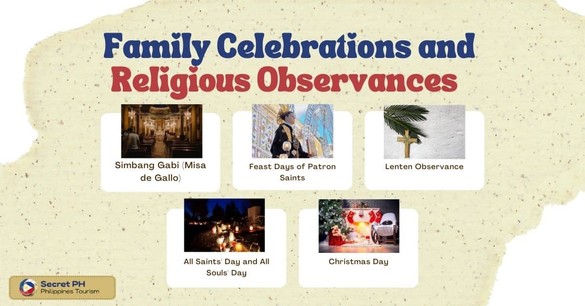 Family Celebrations and Religious Observances