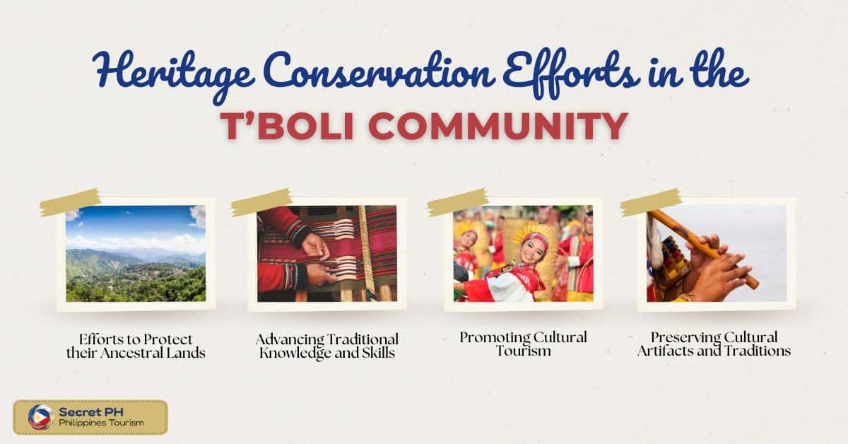 Heritage Conservation Efforts in the T’Boli Community