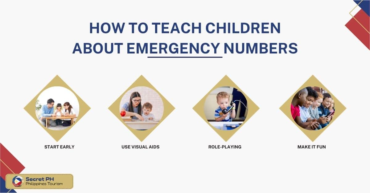 How to Teach Children About Emergency Numbers