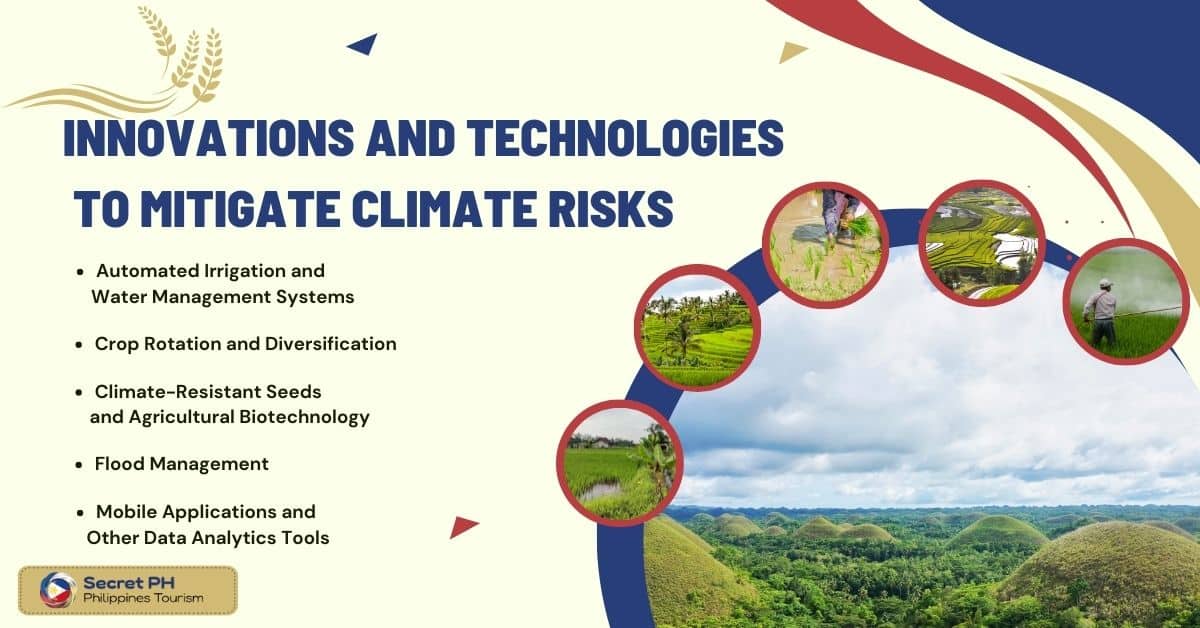 Innovations and Technologies to Mitigate Climate Risks