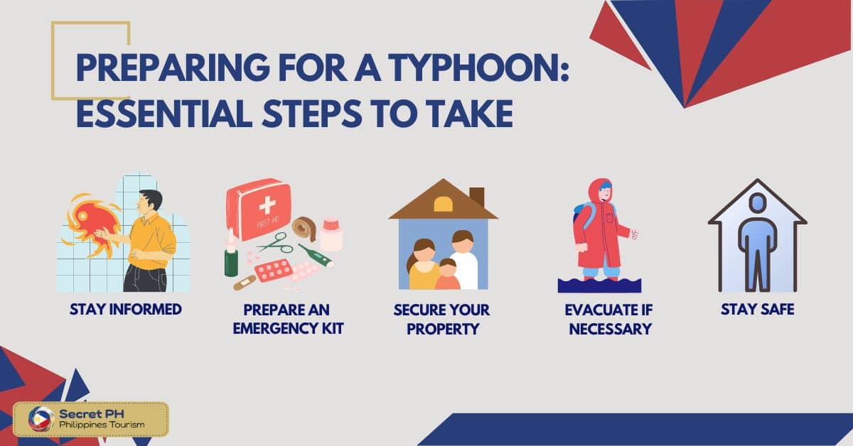 Preparing for a Typhoon: Essential Steps to Take