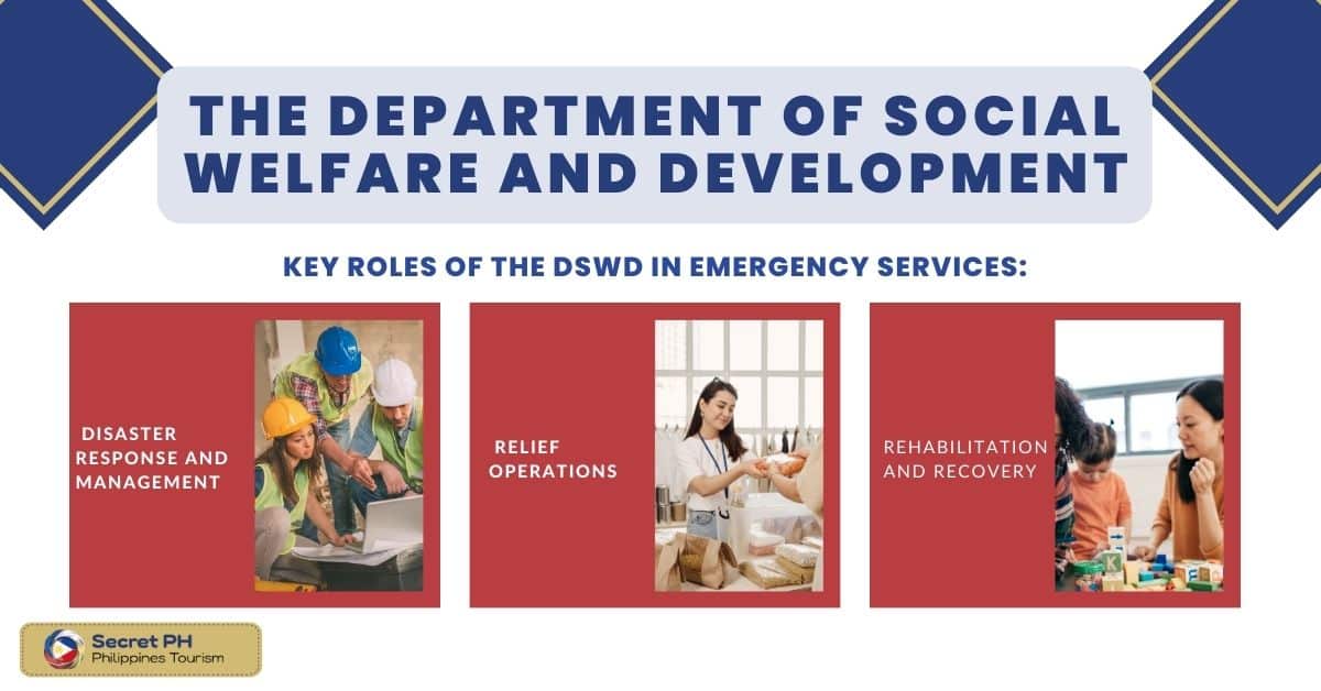 The Department of Social Welfare and Development (DSWD)