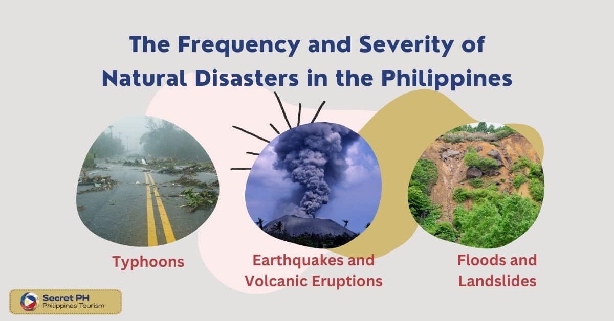 The Frequency and Severity of Natural Disasters in the Philippines