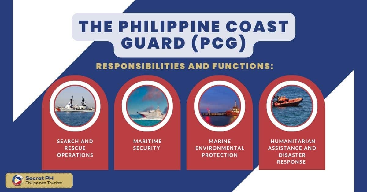 The Philippine Coast Guard (PCG)