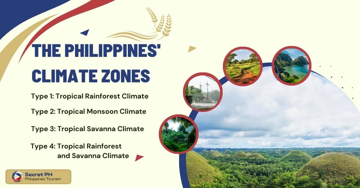 The Philippines' Climate Zones