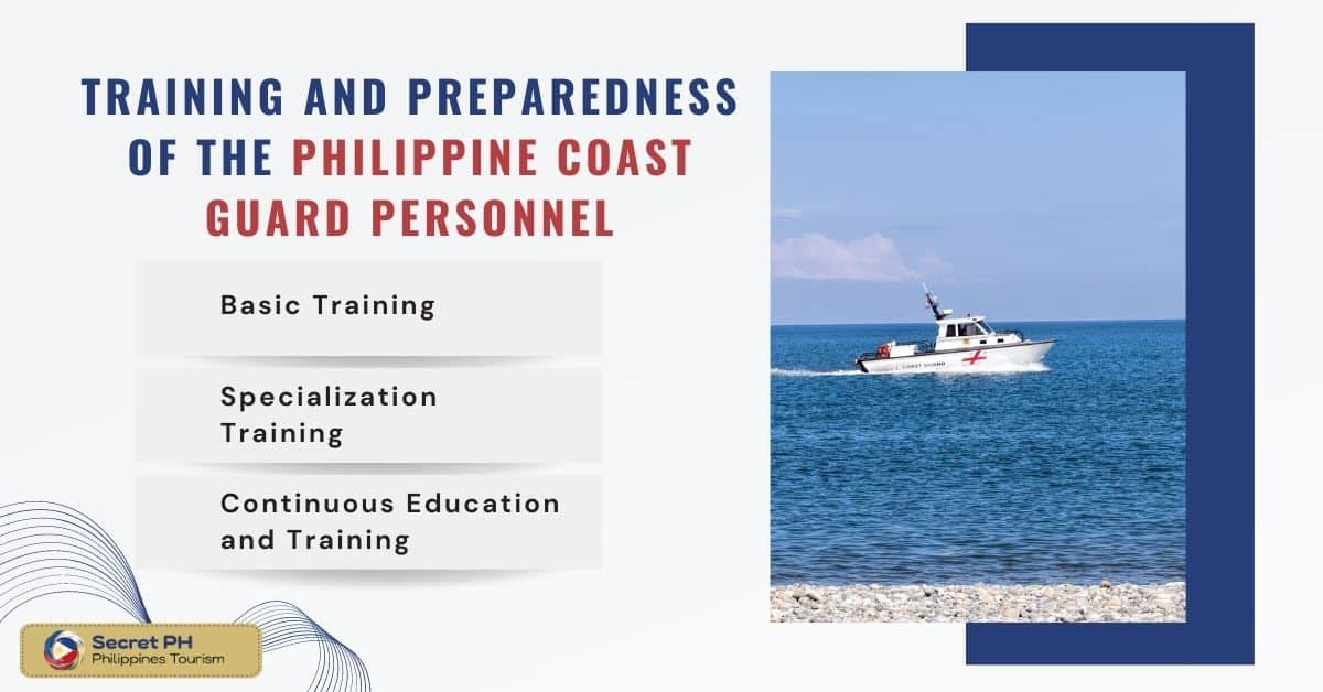 Training and Preparedness of the Philippine Coast Guard Personnel