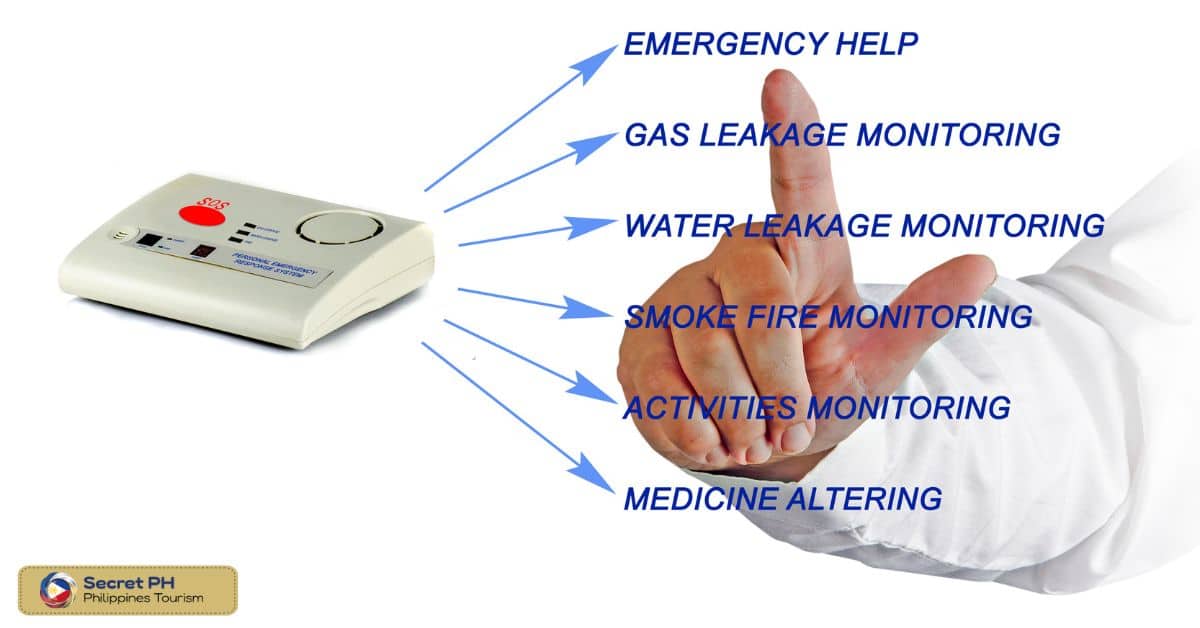 Development of early warning systems