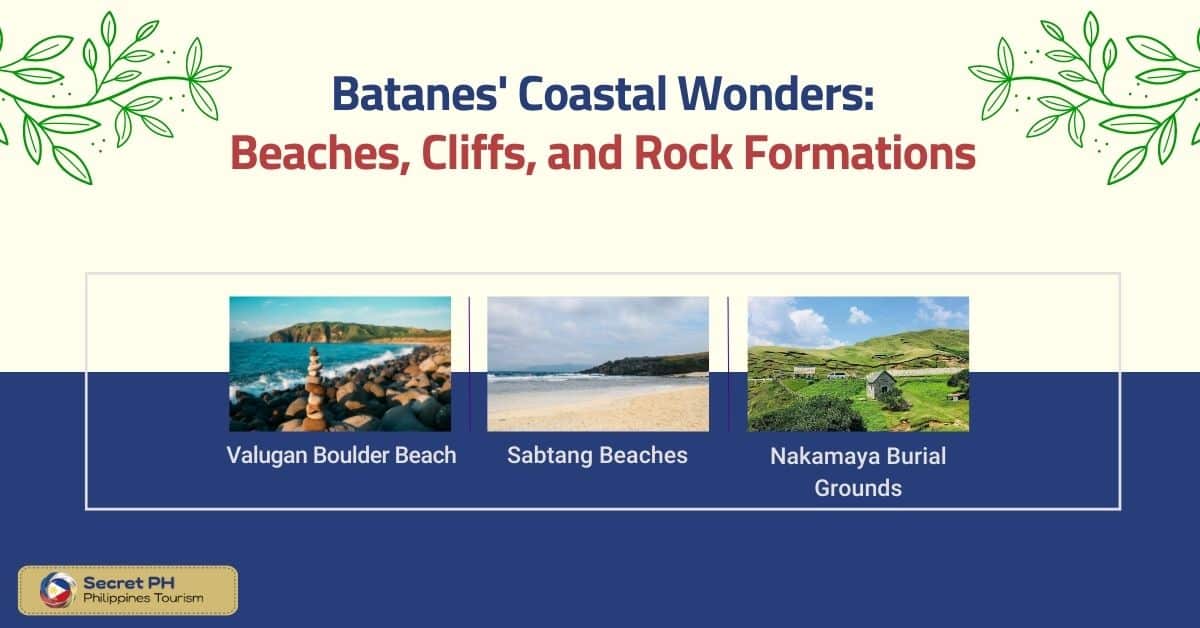 Batanes' Coastal Wonders Beaches, Cliffs, and Rock Formations