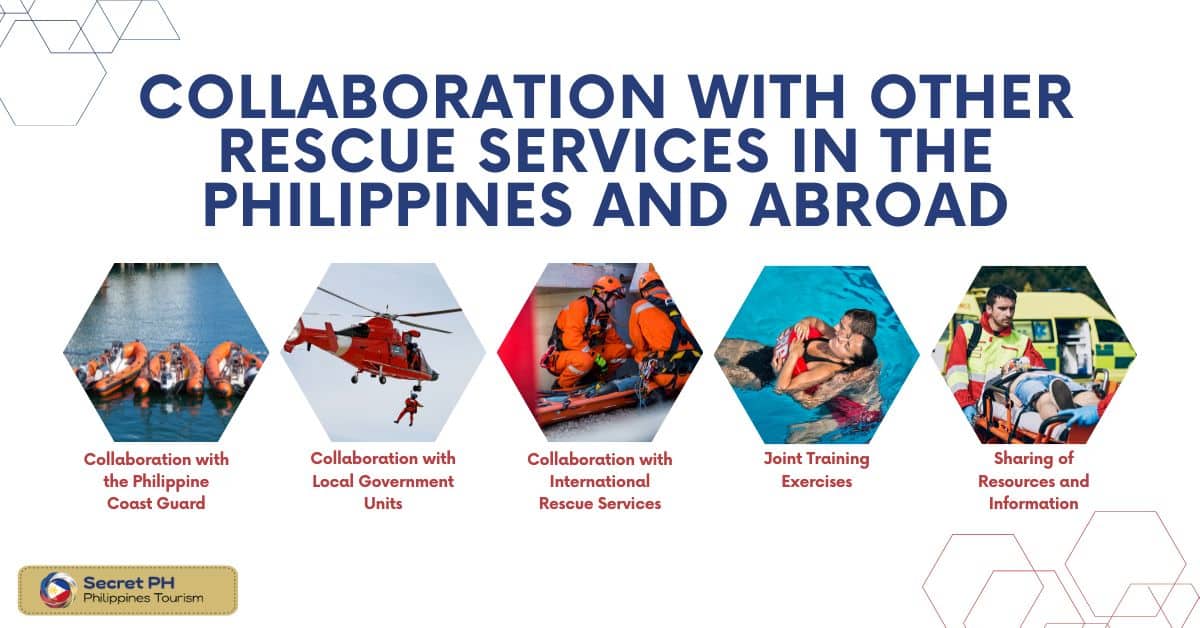 Collaboration with Other Rescue Services in the Philippines and Abroad