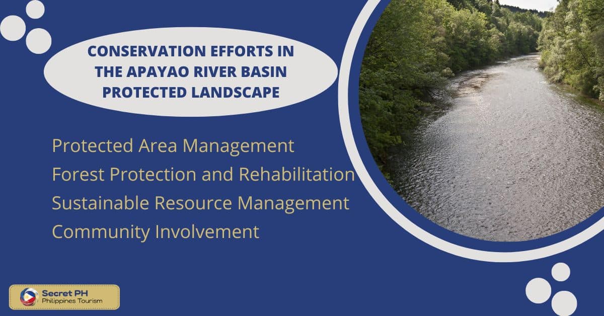 Conservation Efforts in the Apayao River Basin Protected Landscape