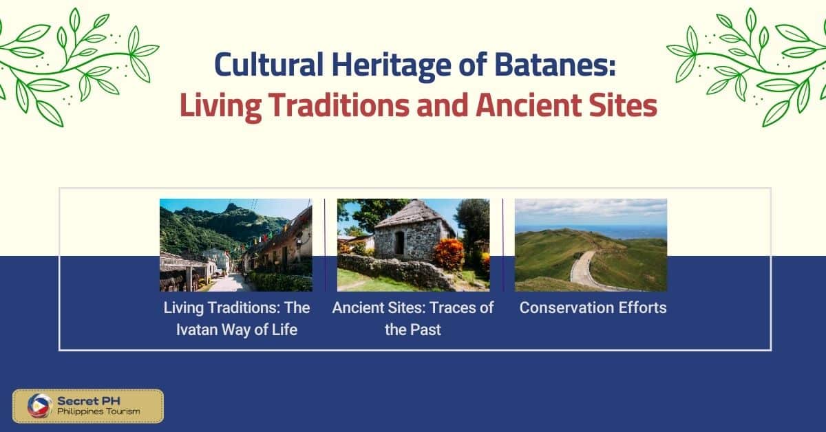 Cultural Heritage of Batanes Living Traditions and Ancient Sites