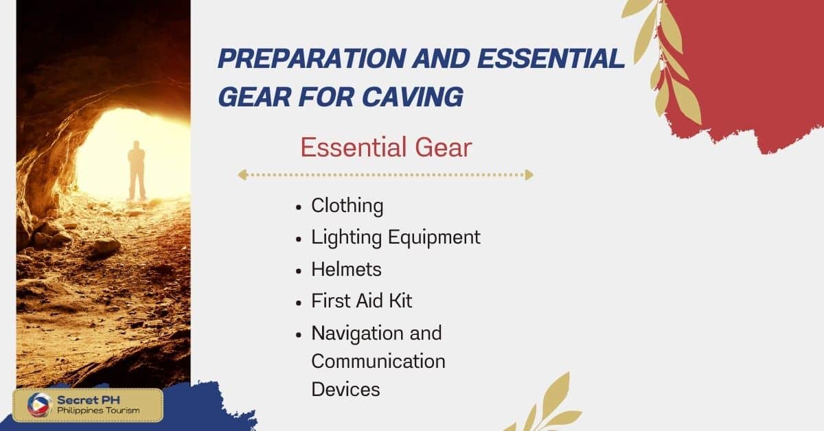 Essential Gear