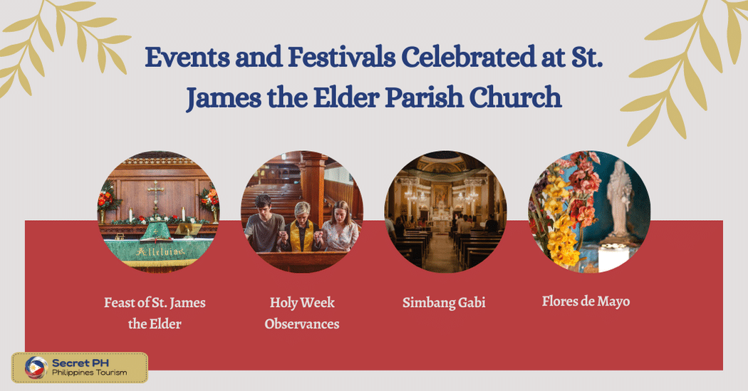 Events and Festivals Celebrated at St. James the Elder Parish Church (2)