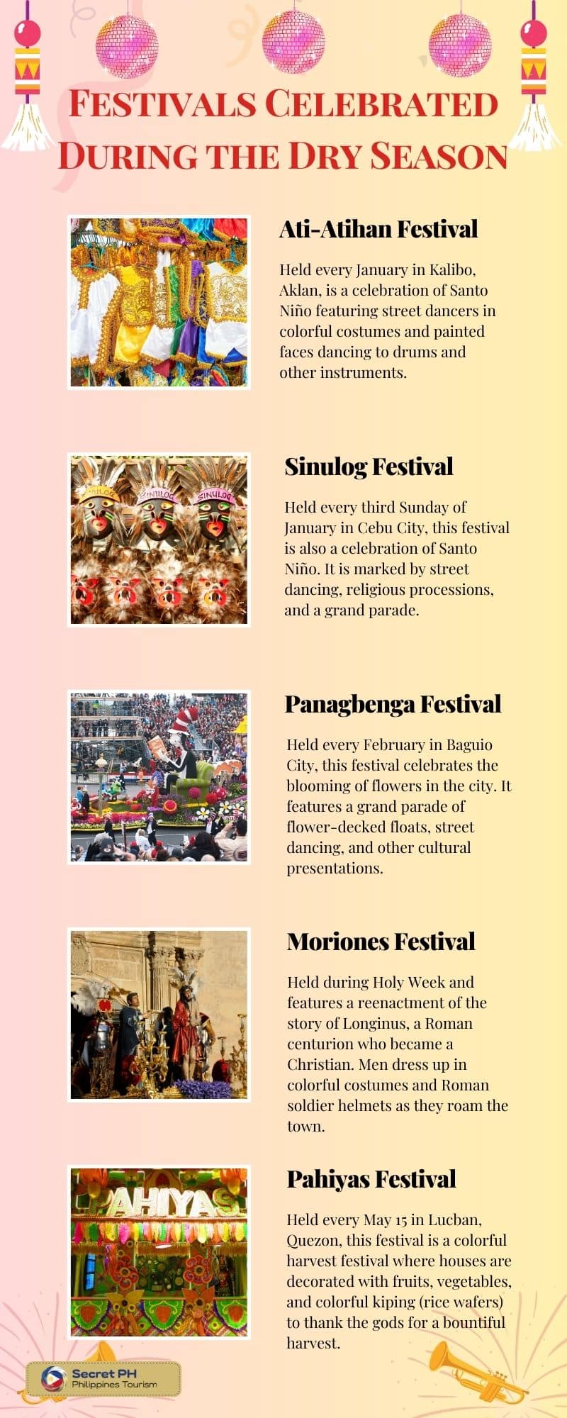 Festivals Celebrated During the Dry Season