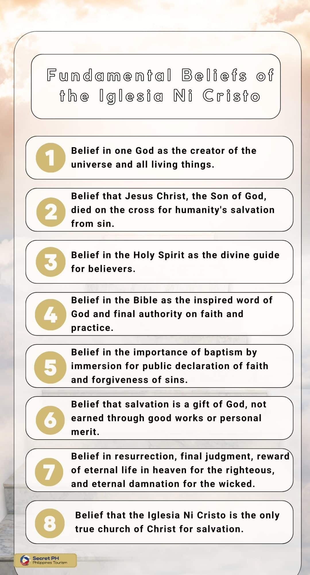 Fundamental Beliefs of the Iglesia Ni Cristo