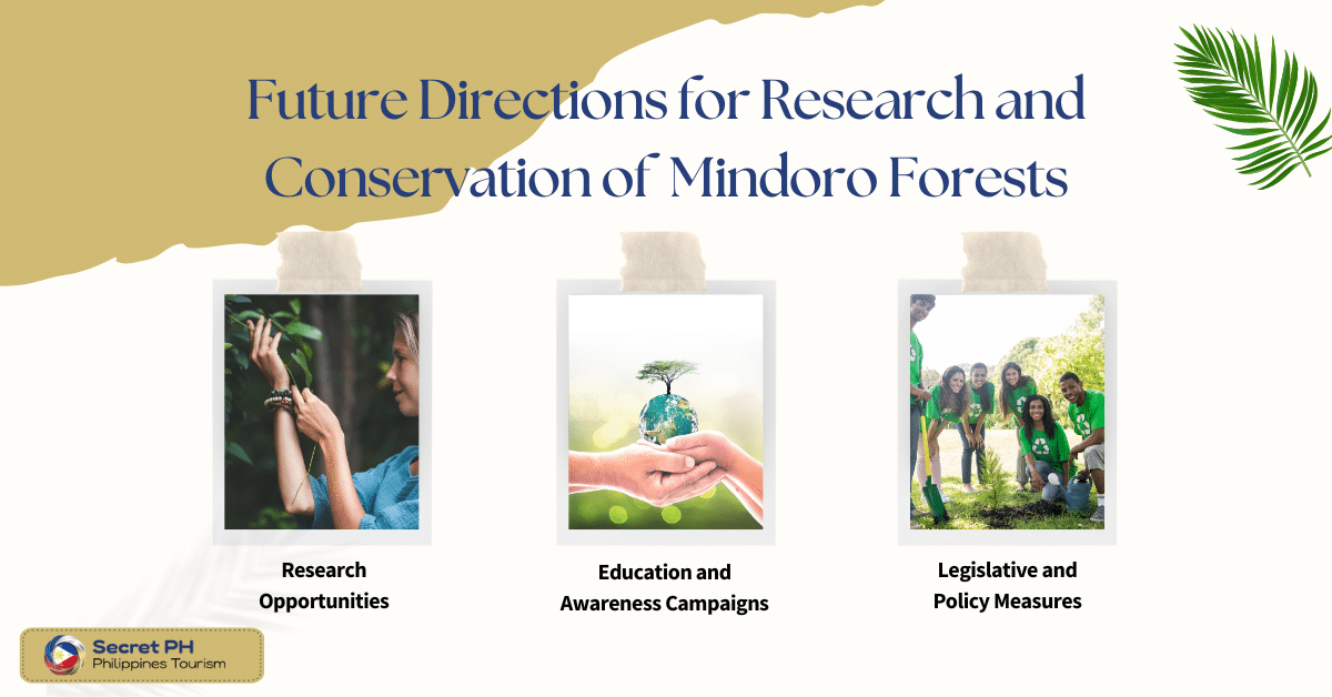 Future Directions for Research and Conservation of Mindoro Forests 